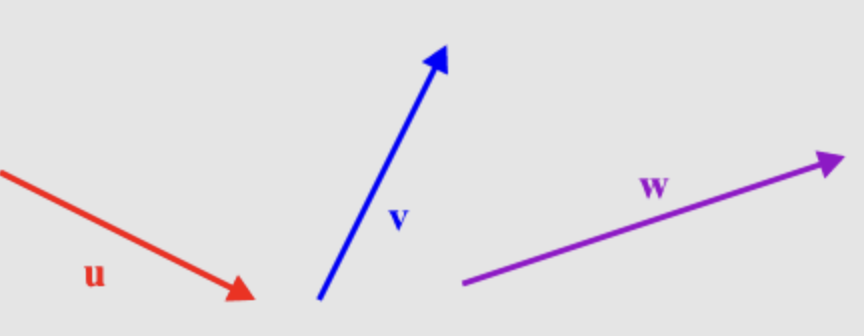 ‘방향’이 다른 벡터들 (그림 출처)